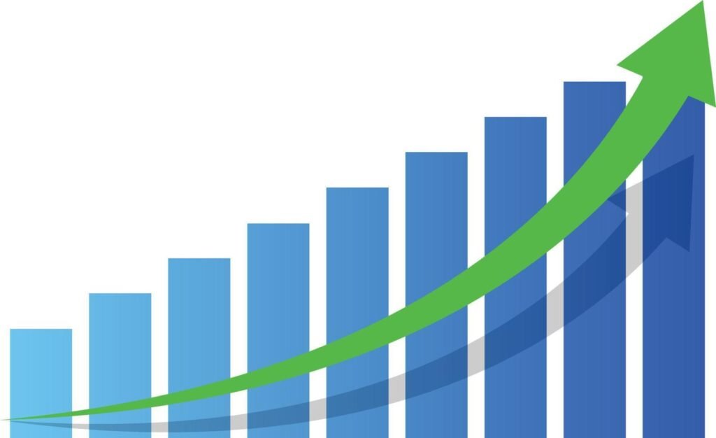 croissance économique Amérique du sud